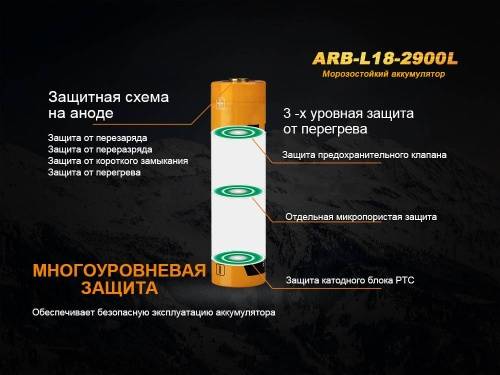 151 Fenix Аккумулятор 18650 2900 mAh Li-ion морозостойкий фото 7